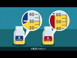 運動禁藥